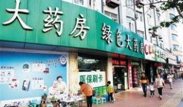 青岛药店最新爆料信息,揭秘药品价格波动与供应链真相