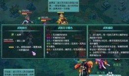 神武万兽最新爆料视频,神秘兽王降临，奇幻冒险再启程